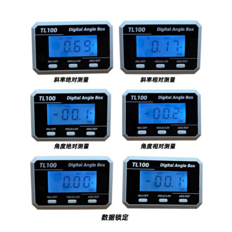 Horizontaler Winkelmesser Wink – Useful Electronic Gadgets Bewertung und Preis