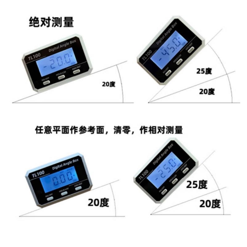 Horizontaler Winkelmesser Wink – Useful Electronic Gadgets Bewertung und Preis