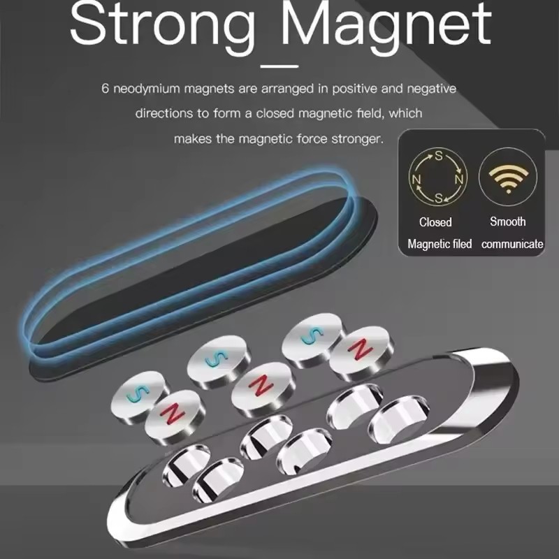Magnetischer Handyhalter aus M – Useful Electronic Gadgets Bewertung und Preis