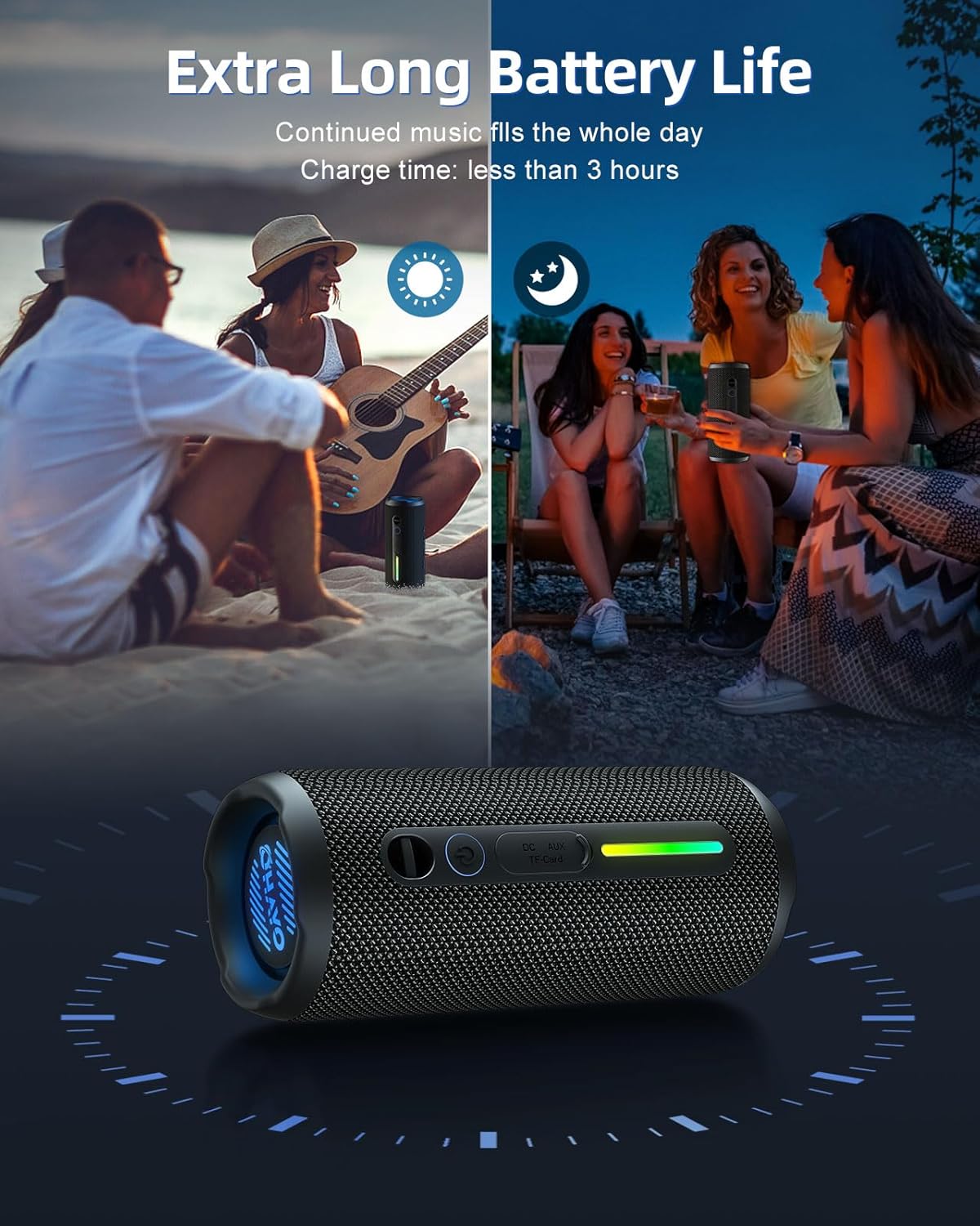 Ohayo S7 Tragbarer wasserdicht – Electronic Gadgets For Home Bewertung und Preis