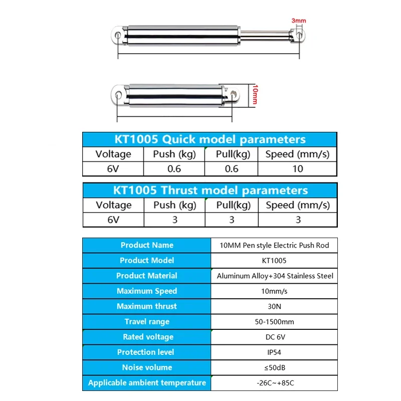 10mm Linearantrieb, einziehbar – Electro Gadgets Bewertung und Preis